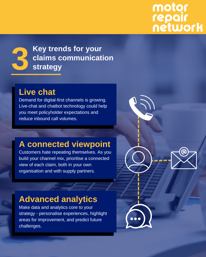Three key trends for your claims communication strategy - infographic