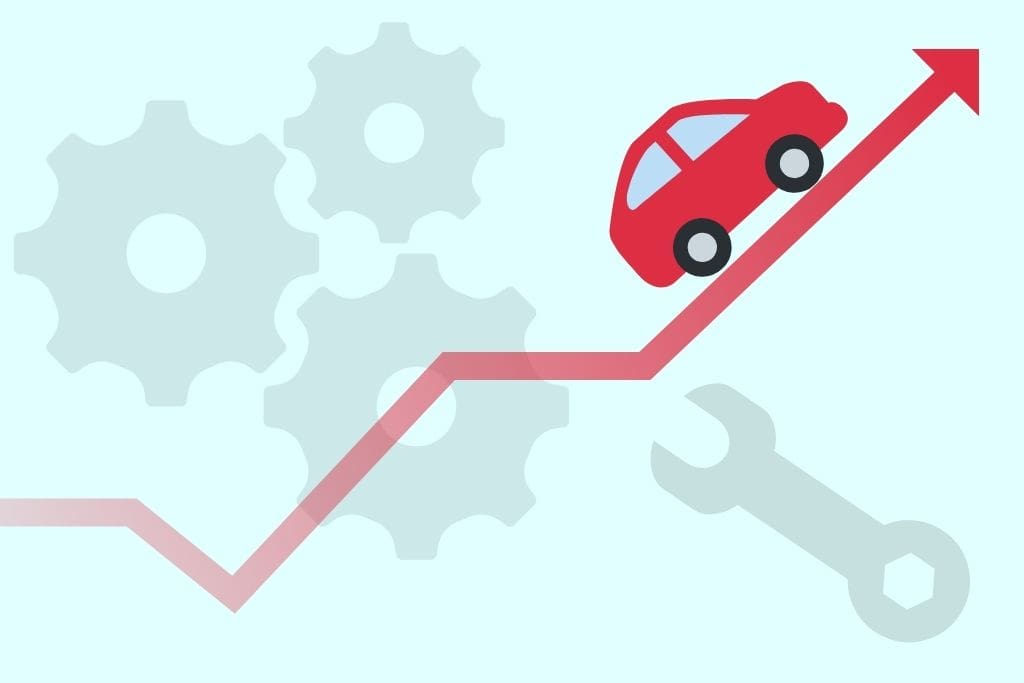 Claims inflation in motor insurance